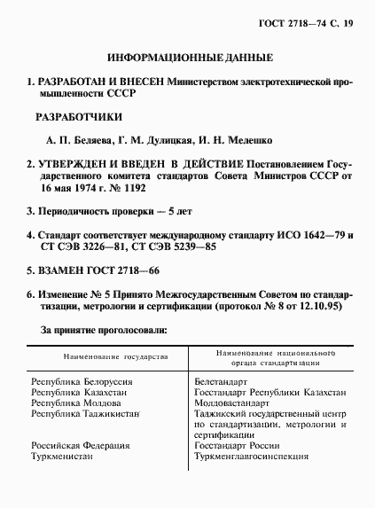 Страница 21 ГОСТ 2718-74