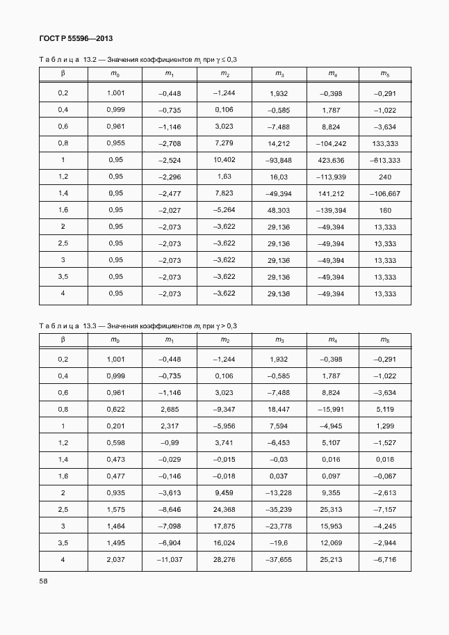 Страница 63 ГОСТ Р 55596-2013