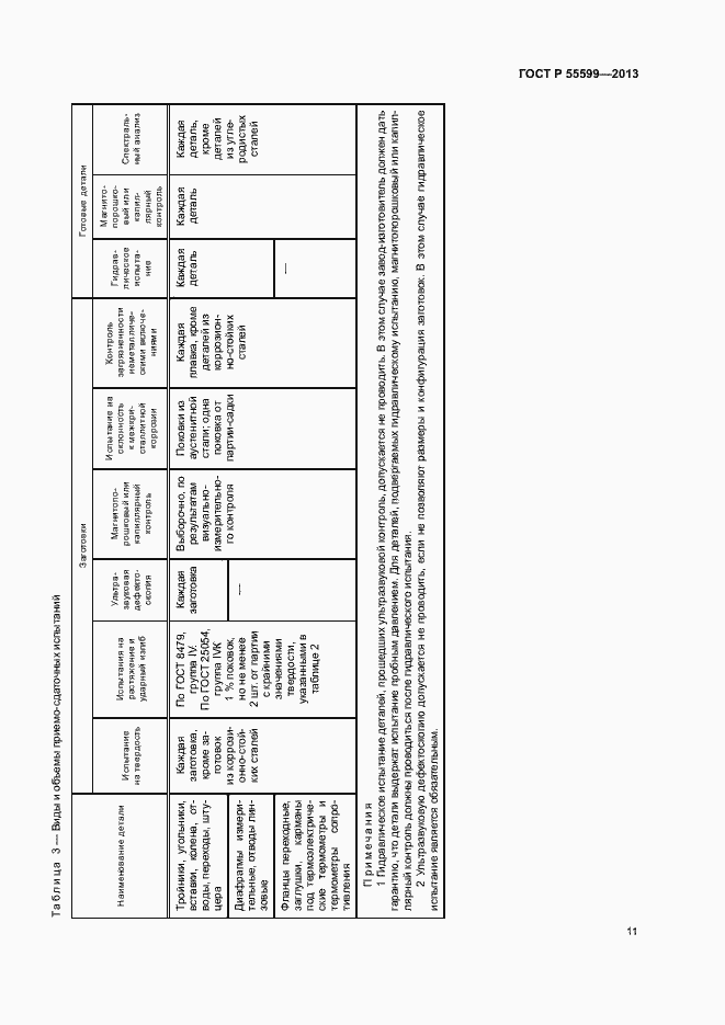 Страница 14 ГОСТ Р 55599-2013