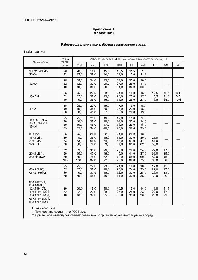 Страница 17 ГОСТ Р 55599-2013