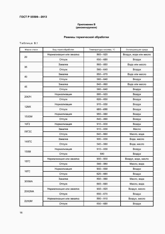 Страница 19 ГОСТ Р 55599-2013
