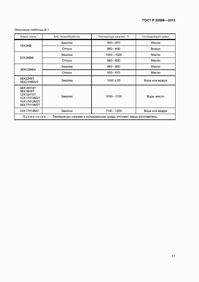 Страница 20 ГОСТ Р 55599-2013