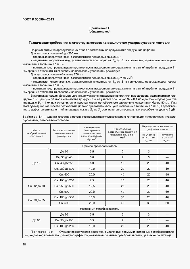 Страница 21 ГОСТ Р 55599-2013