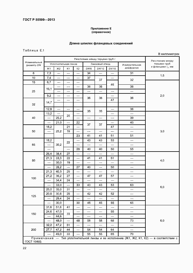 Страница 25 ГОСТ Р 55599-2013