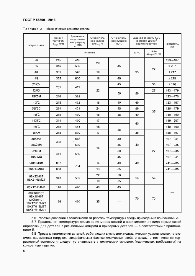 Страница 9 ГОСТ Р 55599-2013