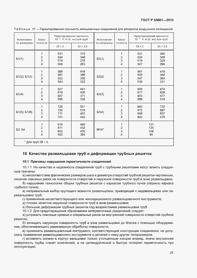 Страница 28 ГОСТ Р 55601-2013