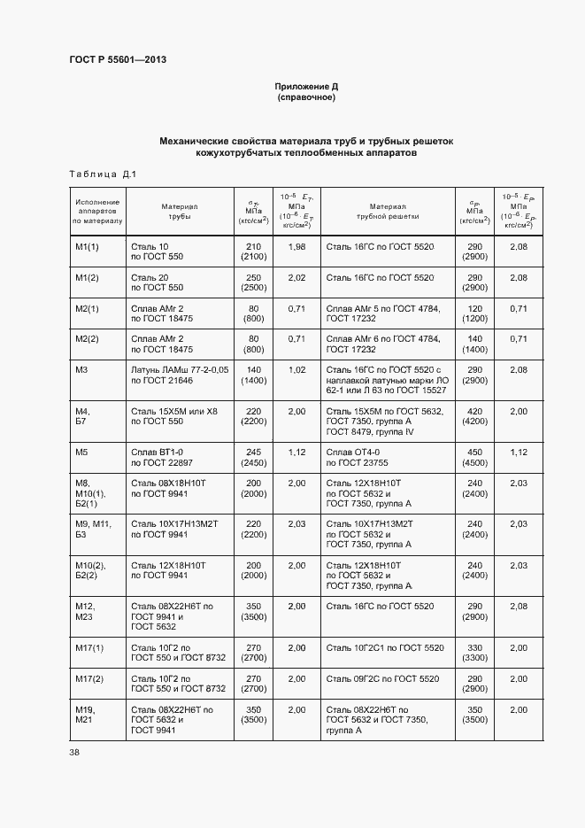 Страница 41 ГОСТ Р 55601-2013