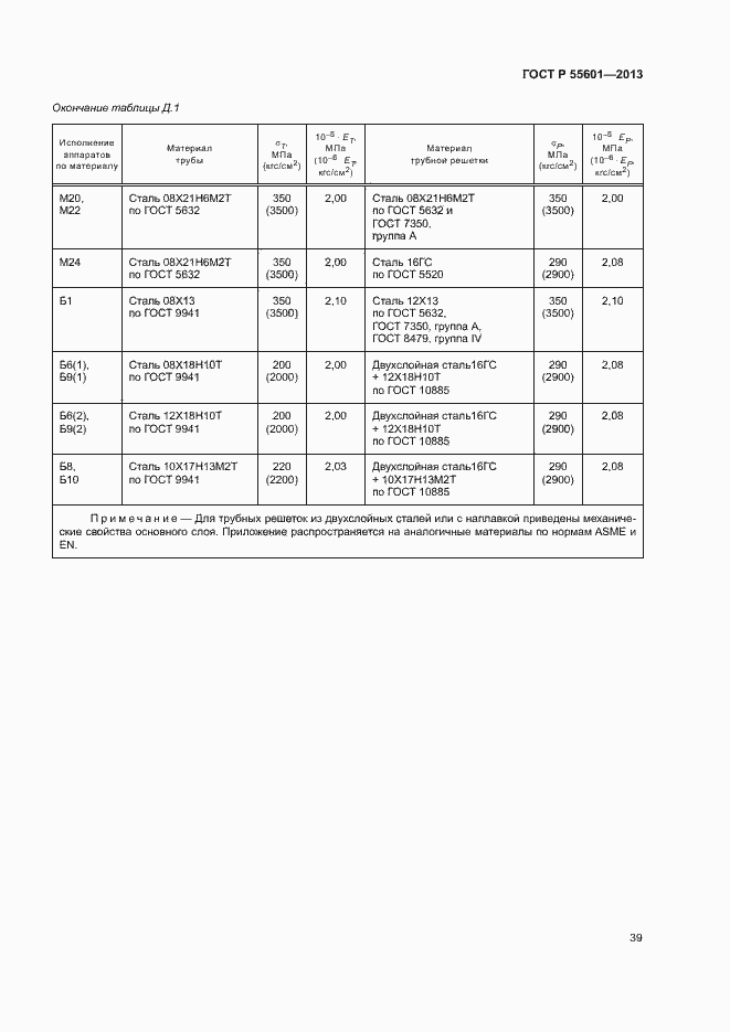 Страница 42 ГОСТ Р 55601-2013