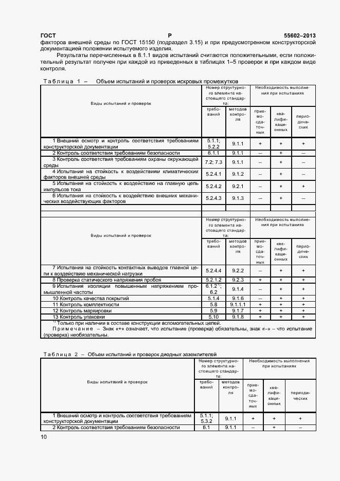 Страница 12 ГОСТ Р 55602-2013