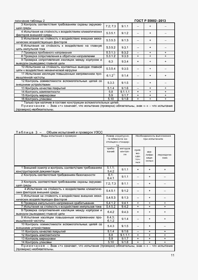 Страница 13 ГОСТ Р 55602-2013