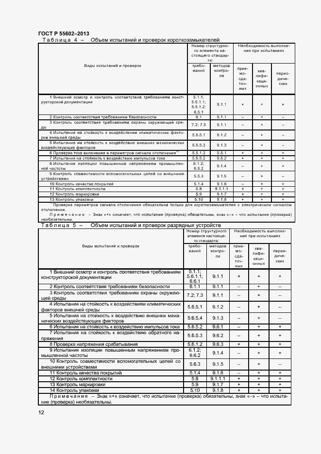 Страница 14 ГОСТ Р 55602-2013