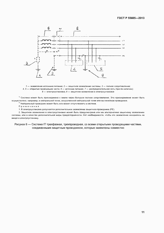 Страница 15 ГОСТ Р 55605-2013
