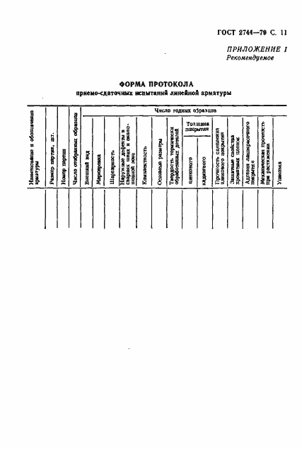 Страница 12 ГОСТ 2744-79