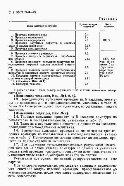 Страница 3 ГОСТ 2744-79