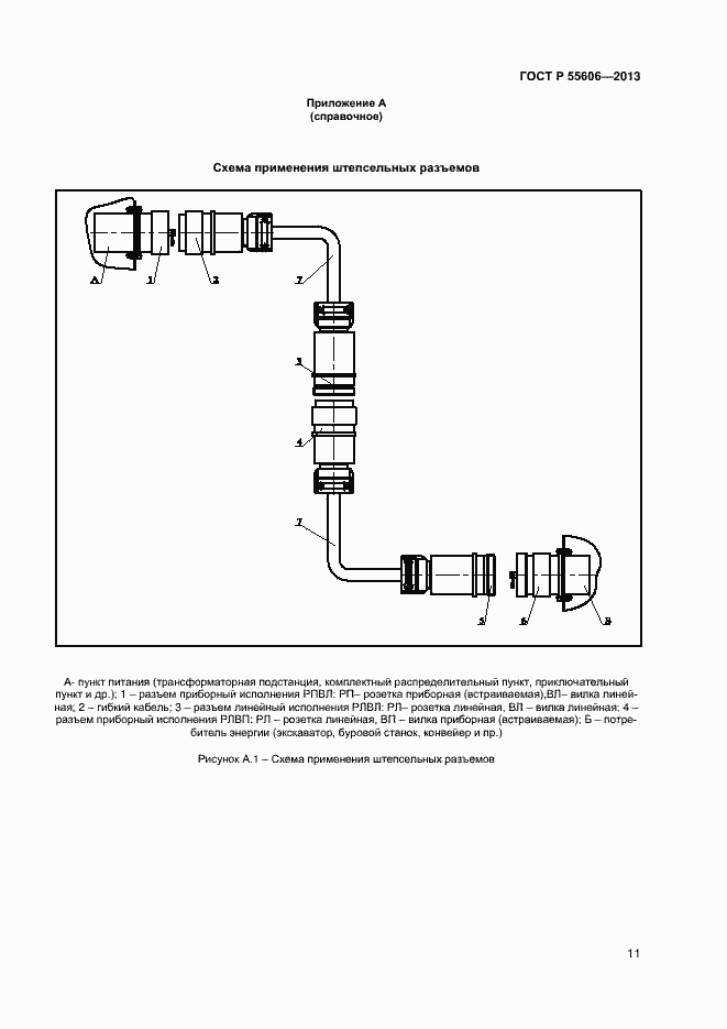 Страница 13 ГОСТ Р 55606-2013