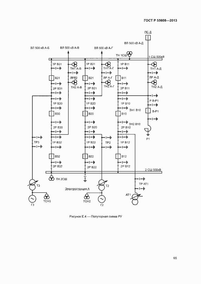 Страница 68 ГОСТ Р 55608-2013