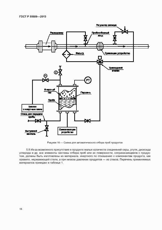 Страница 20 ГОСТ Р 55609-2013