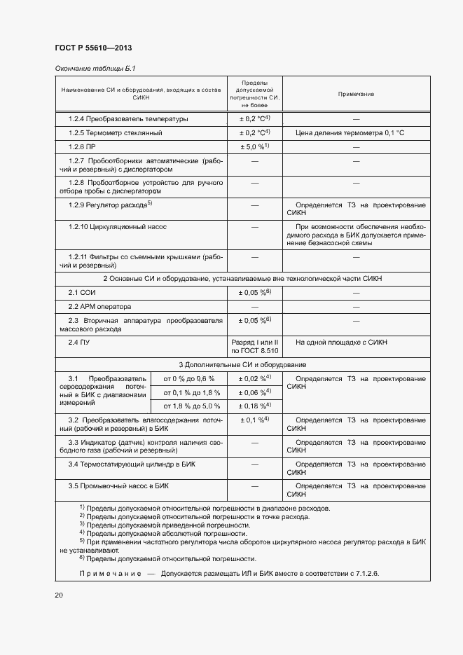 Страница 23 ГОСТ Р 55610-2013