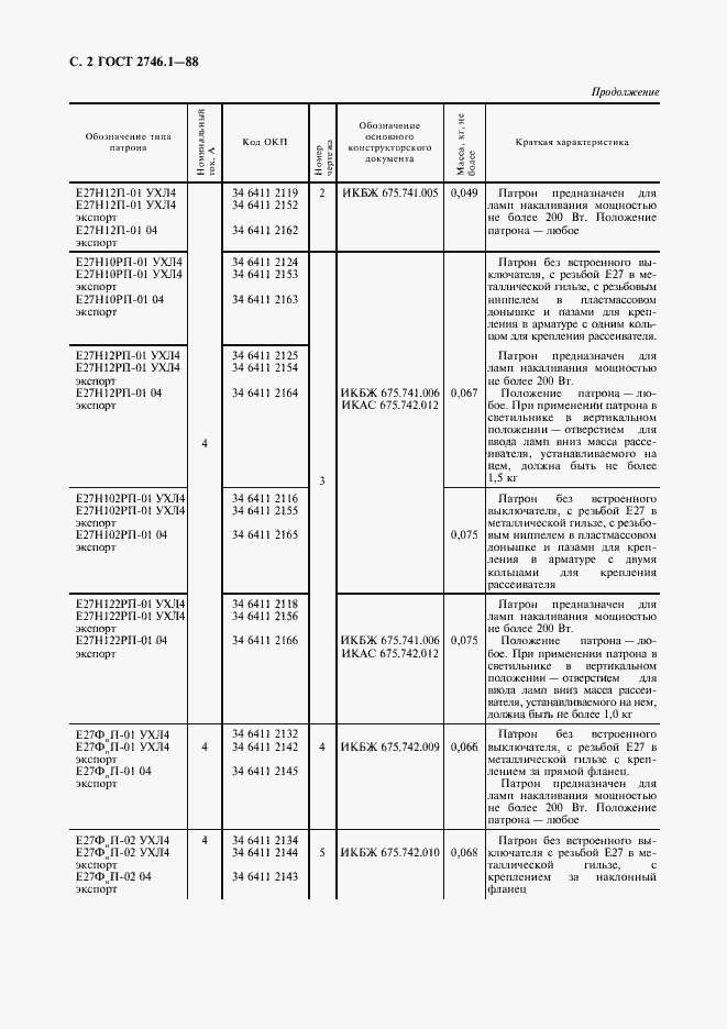 Страница 3 ГОСТ 2746.1-88