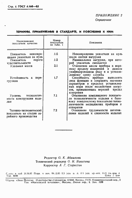 Страница 8 ГОСТ 4.160-85