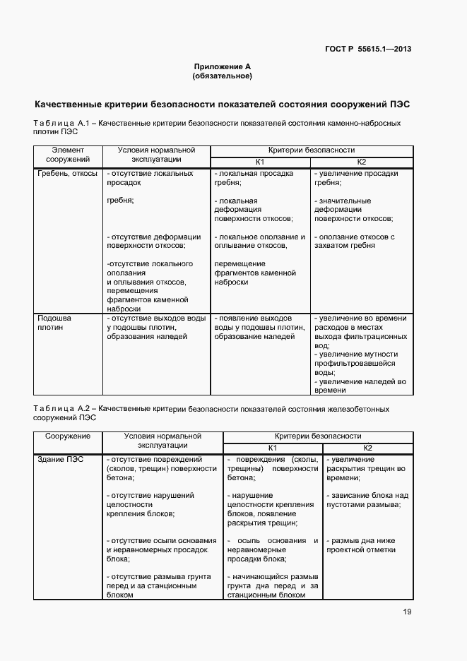 Страница 22 ГОСТ Р 55615.1-2013
