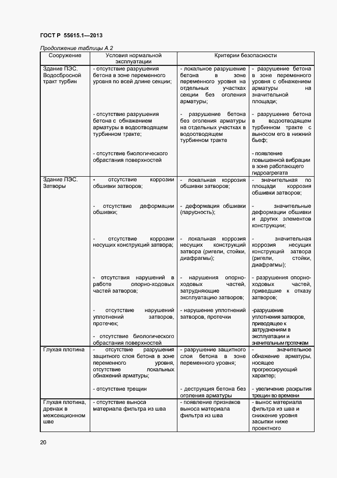 Страница 23 ГОСТ Р 55615.1-2013