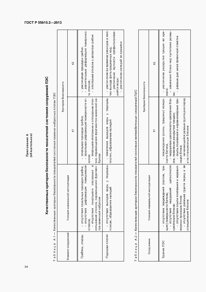 Страница 39 ГОСТ Р 55615.2-2013