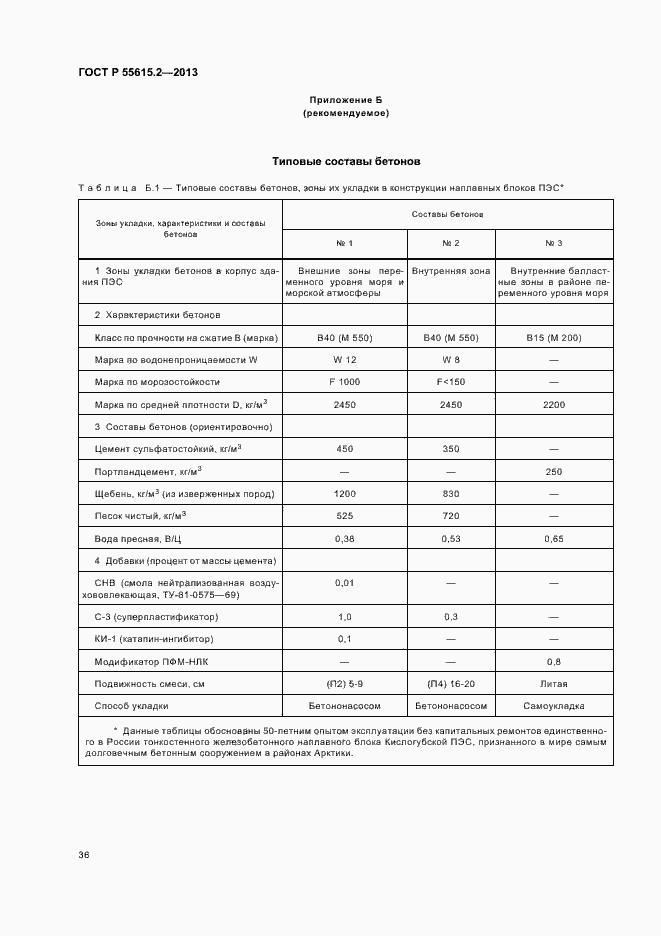 Страница 41 ГОСТ Р 55615.2-2013