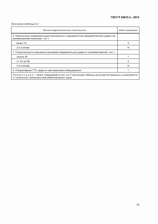 Страница 27 ГОСТ Р 55615.3-2013