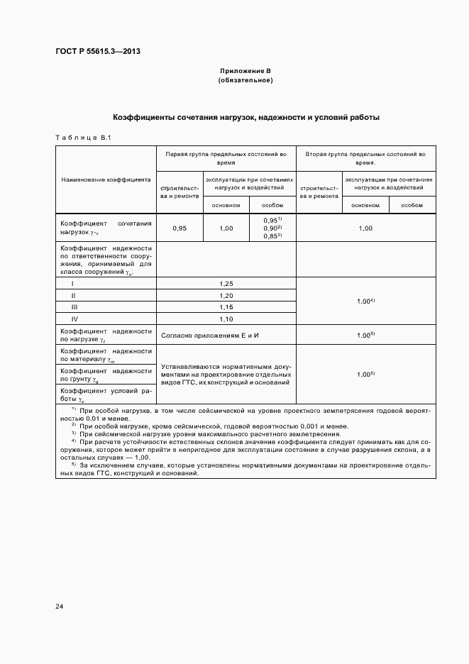 Страница 28 ГОСТ Р 55615.3-2013