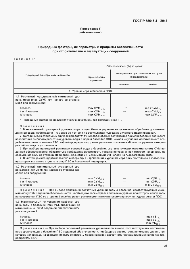 Страница 29 ГОСТ Р 55615.3-2013