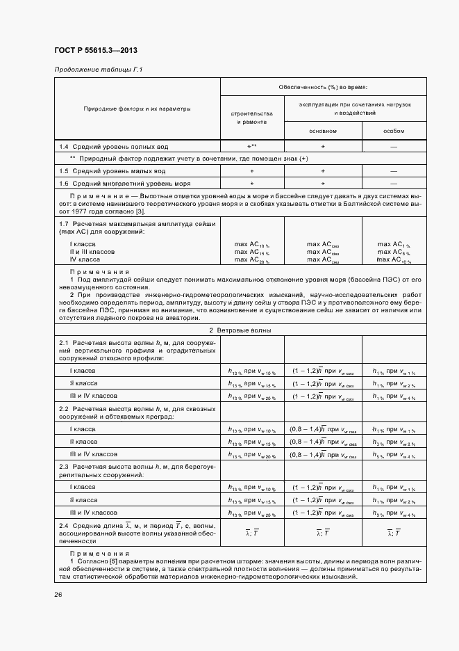 Страница 30 ГОСТ Р 55615.3-2013