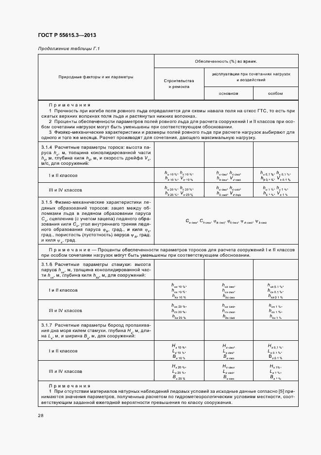 Страница 32 ГОСТ Р 55615.3-2013