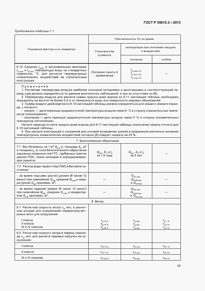 Страница 37 ГОСТ Р 55615.3-2013