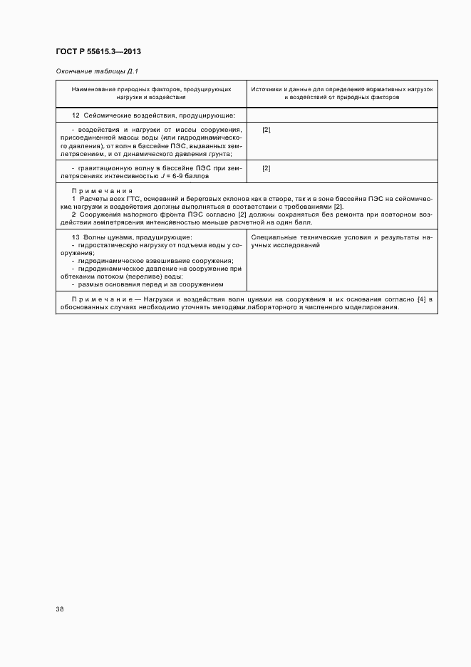 Страница 42 ГОСТ Р 55615.3-2013