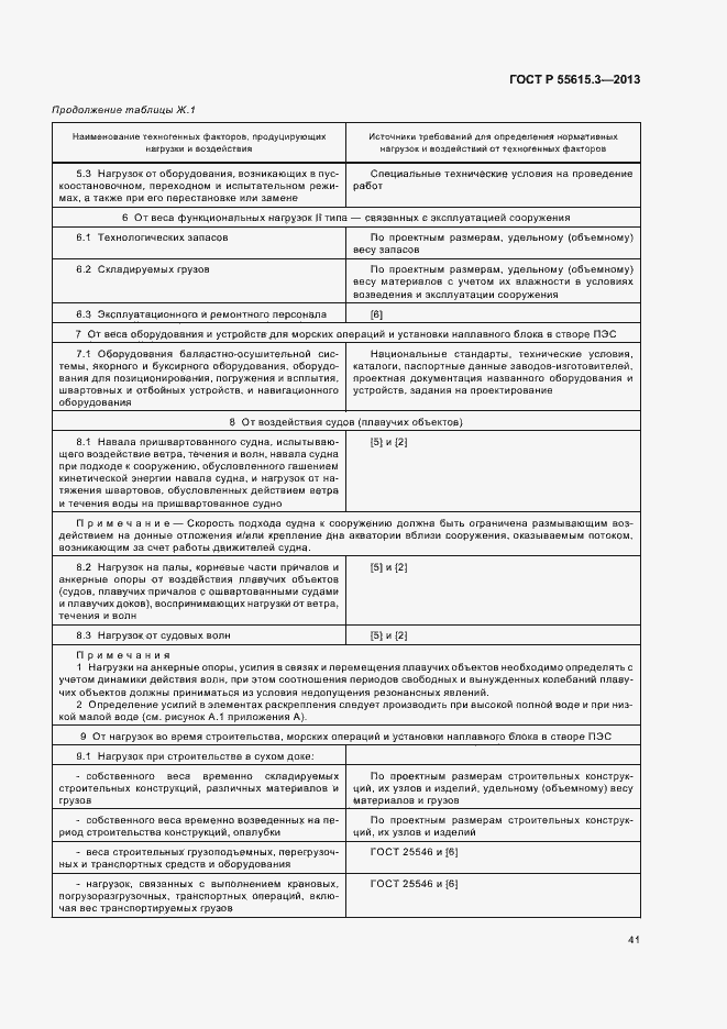Страница 45 ГОСТ Р 55615.3-2013