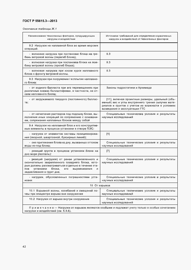 Страница 46 ГОСТ Р 55615.3-2013