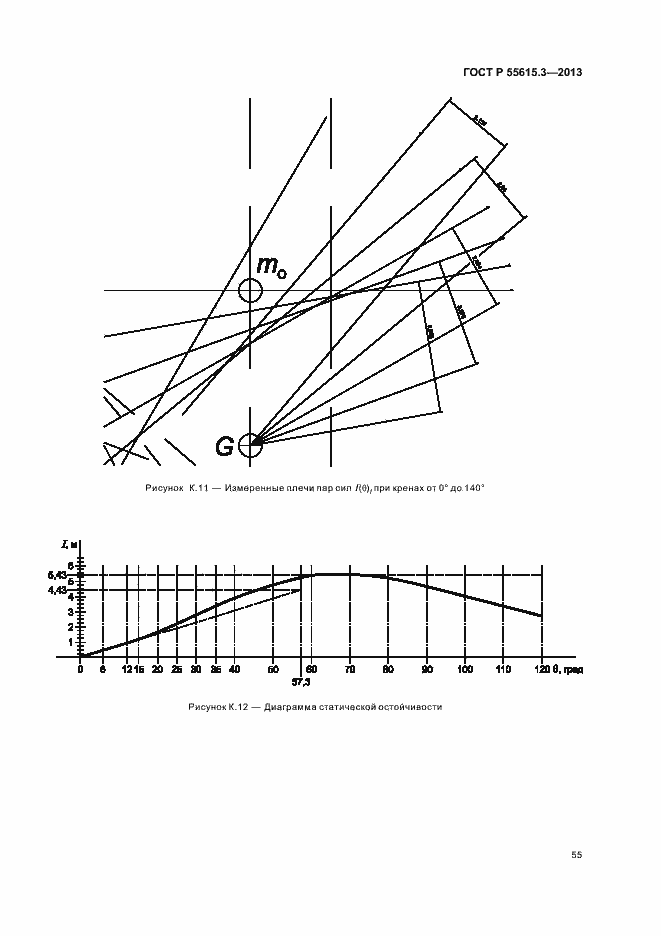 Страница 59 ГОСТ Р 55615.3-2013
