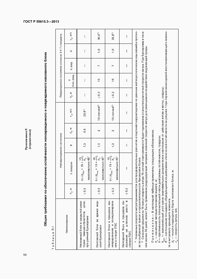 Страница 60 ГОСТ Р 55615.3-2013