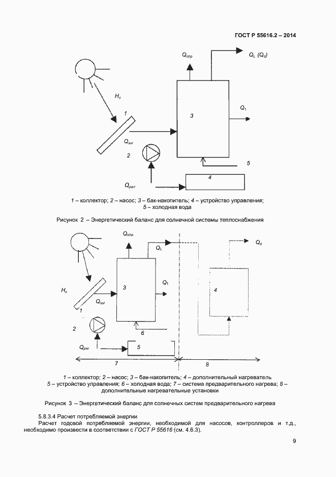 Страница 13 ГОСТ Р 55616.2-2014
