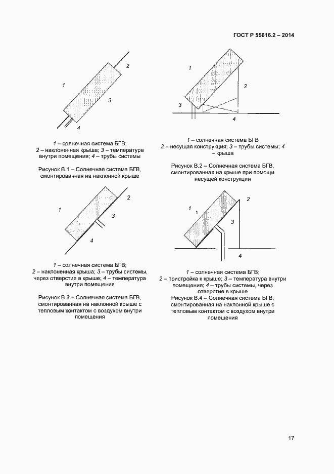 Страница 21 ГОСТ Р 55616.2-2014
