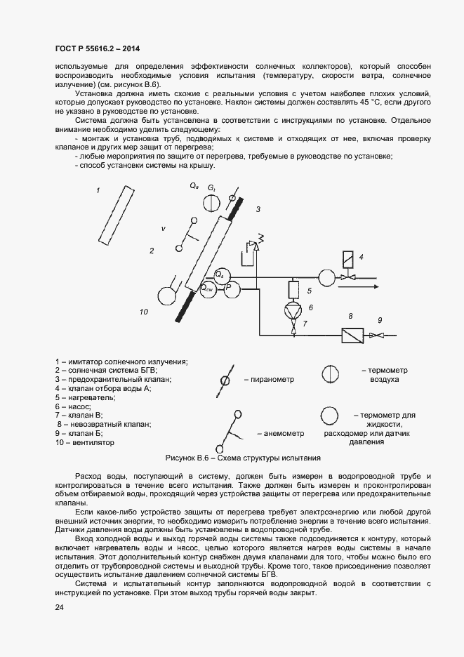 Страница 28 ГОСТ Р 55616.2-2014