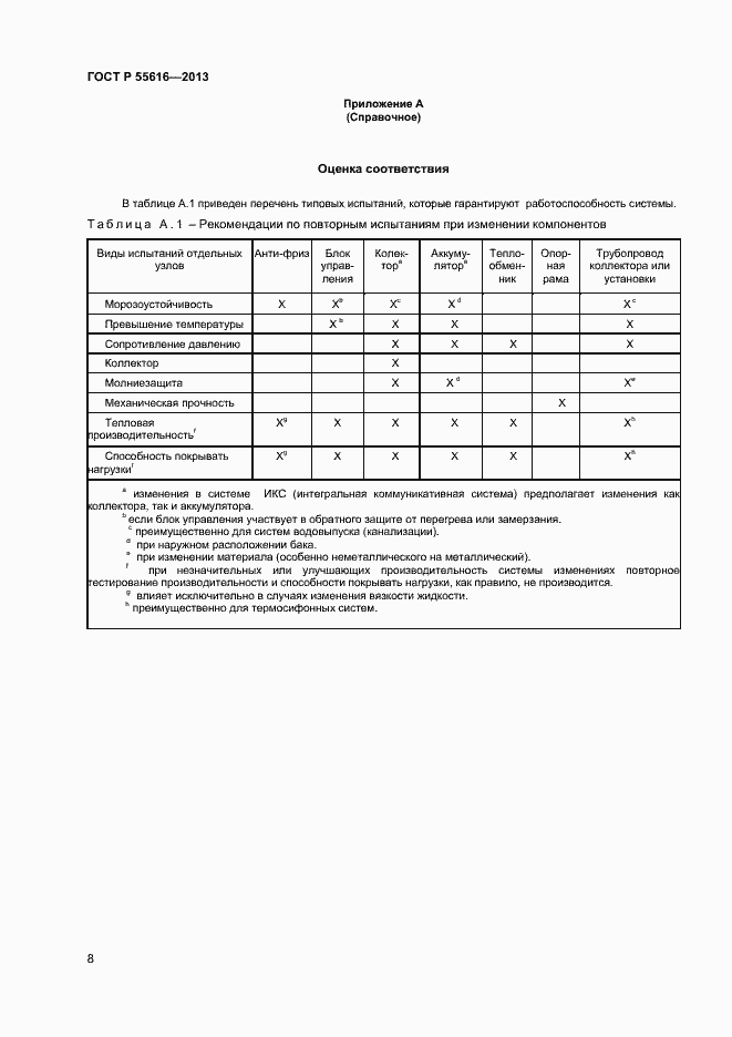 Страница 11 ГОСТ Р 55616-2013