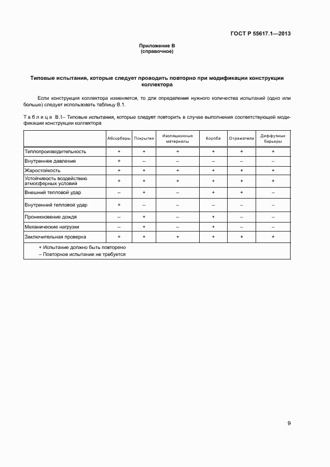 Страница 11 ГОСТ Р 55617.1-2013