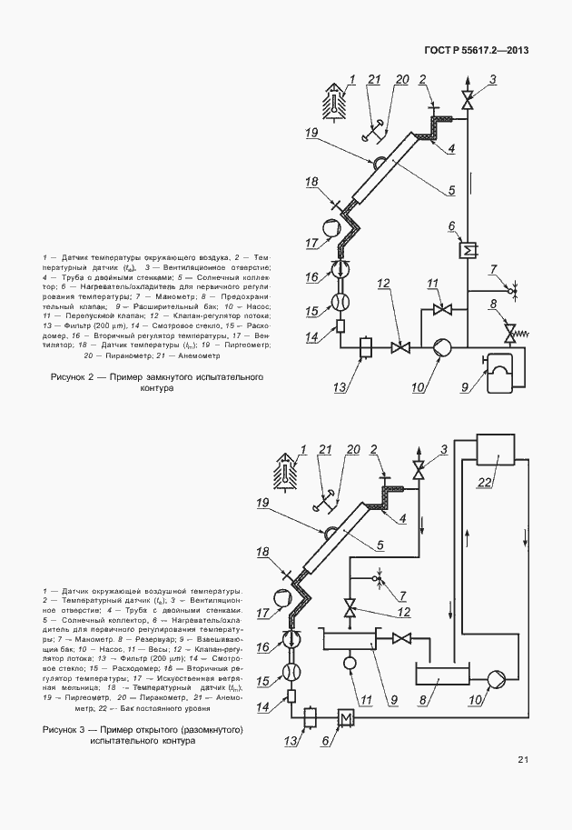 Страница 25 ГОСТ Р 55617.2-2013