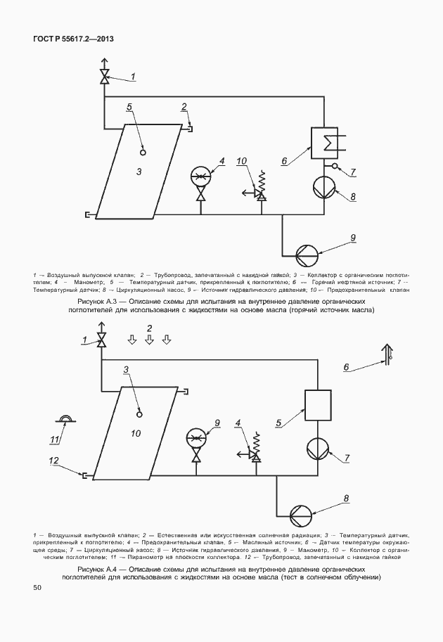 Страница 54 ГОСТ Р 55617.2-2013