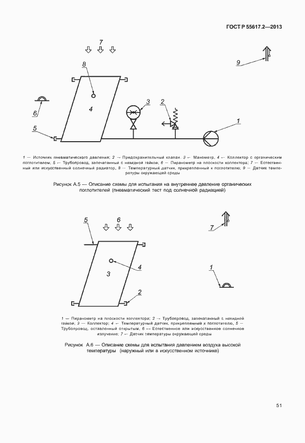 Страница 55 ГОСТ Р 55617.2-2013