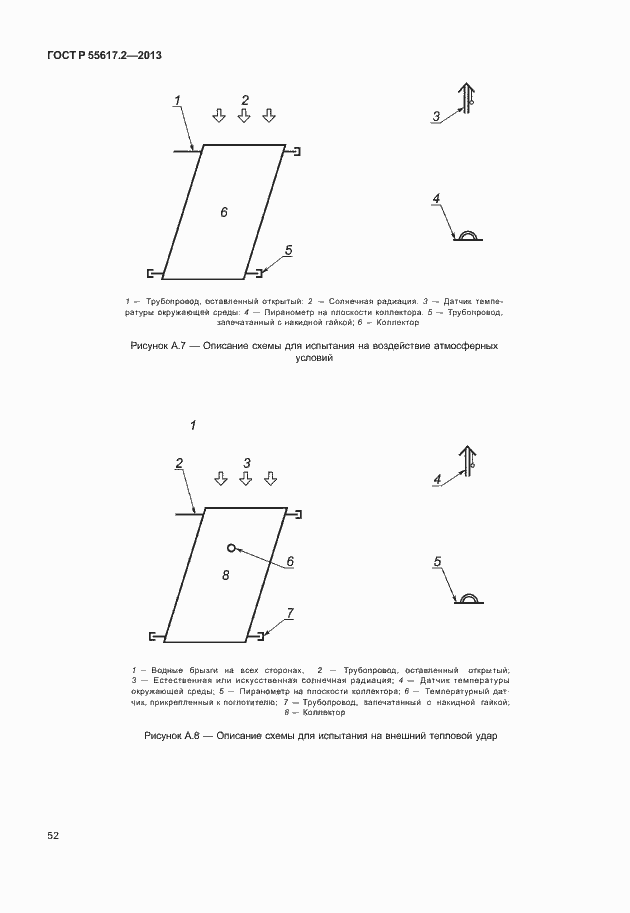Страница 56 ГОСТ Р 55617.2-2013