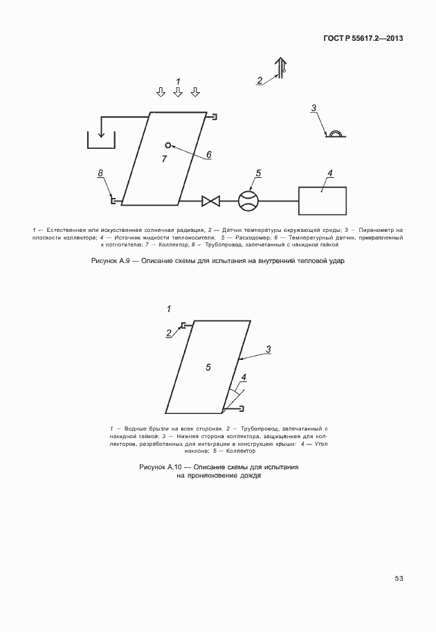 Страница 57 ГОСТ Р 55617.2-2013