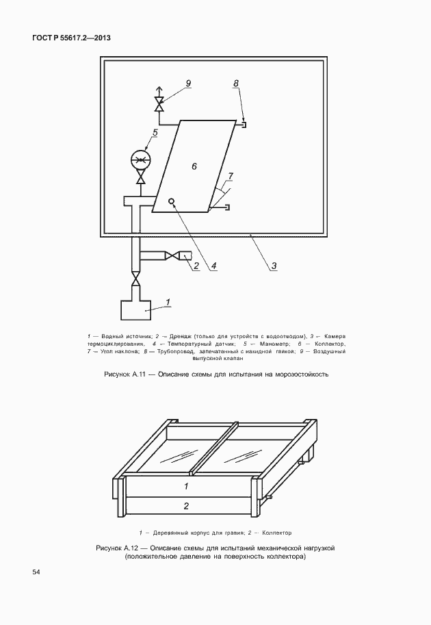 Страница 58 ГОСТ Р 55617.2-2013